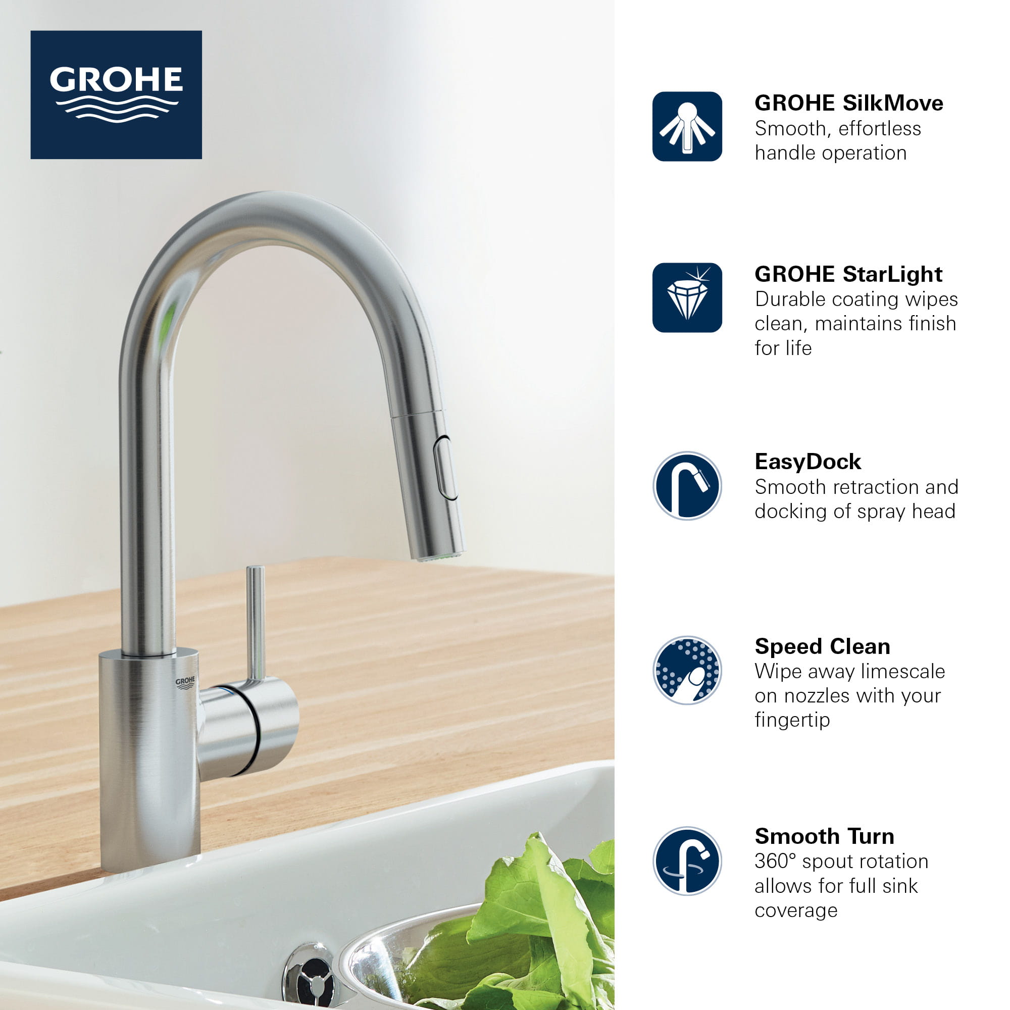 Grohe Kitchen Faucet Low Pressure Things In The Kitchen